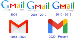 Buy Old Gmail Accounts