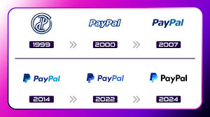 Buy Verified PayPal Accounts